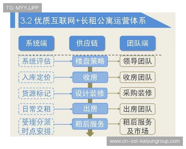 羽毛球联赛直播商业模式创新与变现路径